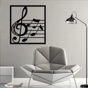 Quadro Notas Musicais e Clave